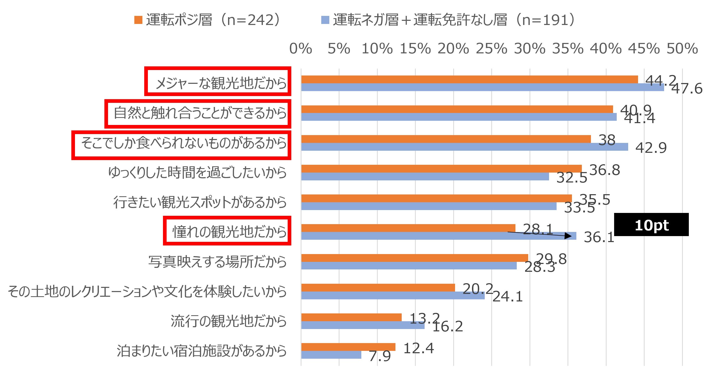沖縄市場開発と関連データ集 高調波フィルタ市場の発展、傾向、需要、成長分析及び予測2025